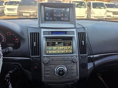 Hyundai Veracruz