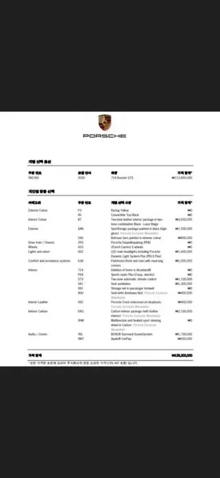 Porsche 718