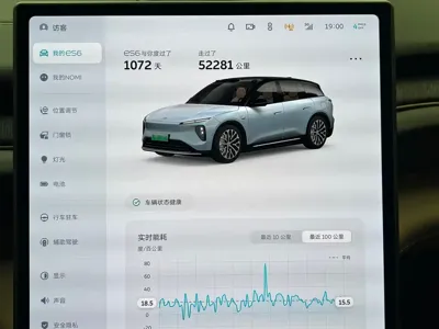 Nio ES6