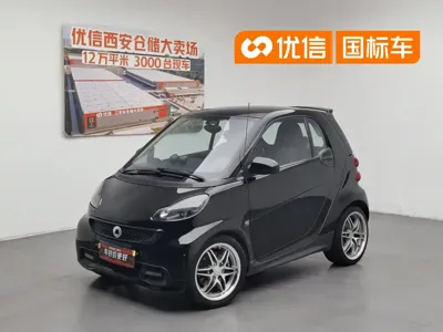 Smart Smart Fortwo