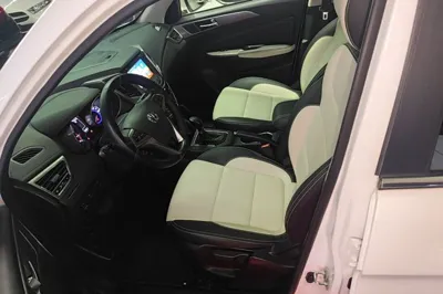 Changan CS35