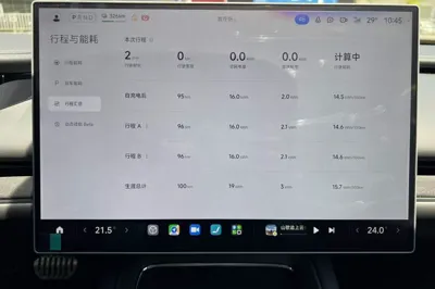 Xiaomi Auto SU7