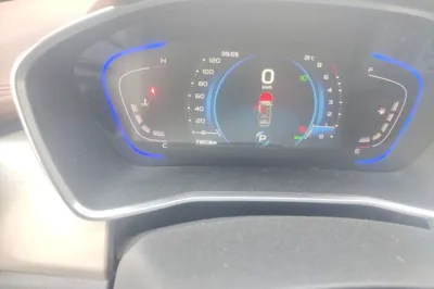 Geely Auto Coolray