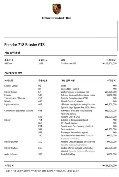 Porsche 718