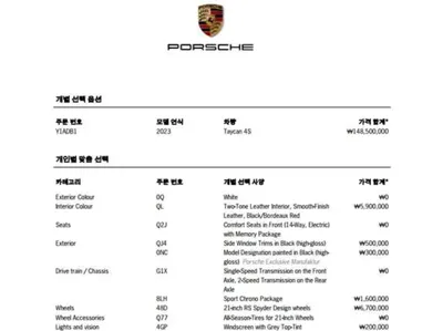Porsche Taycan