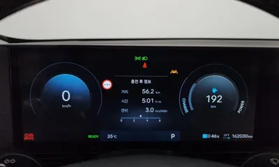 Hyundai Ioniq5