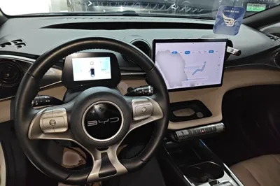 BYD Dolphin