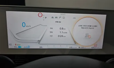 Hyundai Ioniq5