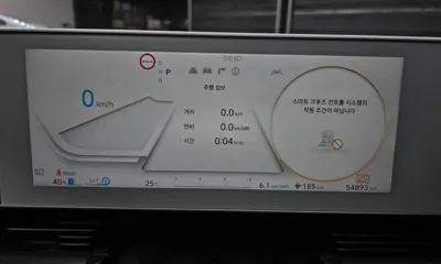 Hyundai Ioniq5