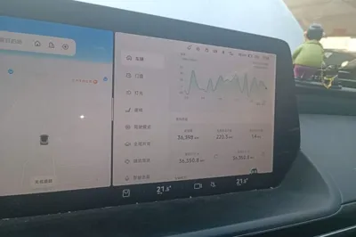Xpeng P7