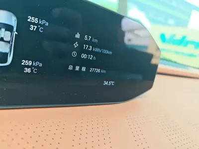 Hyper HT