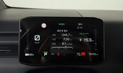 Kia PV5