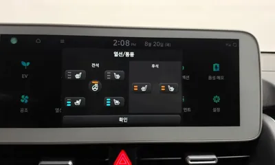 Hyundai Ioniq5
