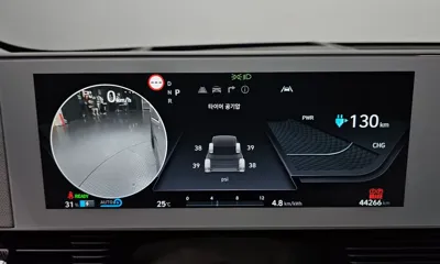 Hyundai Ioniq5