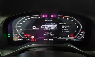 BMW X4M