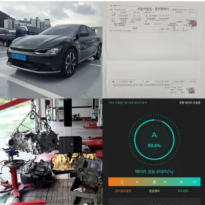 Kia EV6