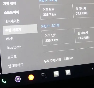 Tesla Cybertruck