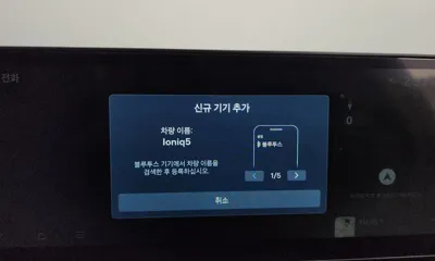Hyundai Ioniq5