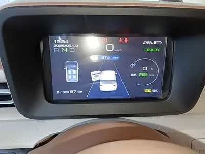 Wuling MINIEV