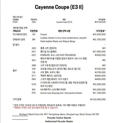Porsche Cayenne