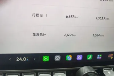 Xiaomi Auto SU7