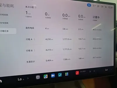 Xiaomi SU7