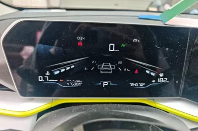 Geely Auto Coolray