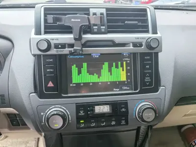 Toyota Prado (Import)