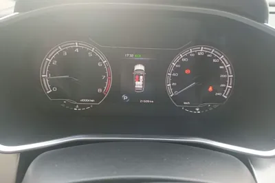Geely Auto Coolray