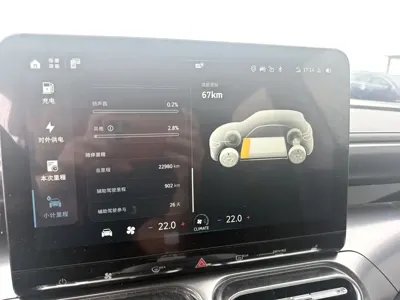 Smart Smart #1