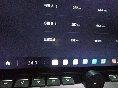 Xiaomi Auto YU7