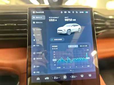 Nio EC6
