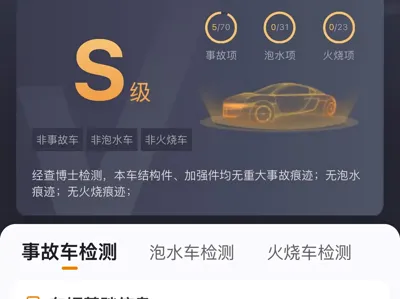Smart Smart Forfour