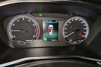 Geely Auto Coolray