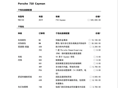 Porsche 718