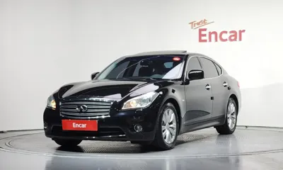 Infiniti M