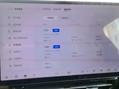 Hyper HT