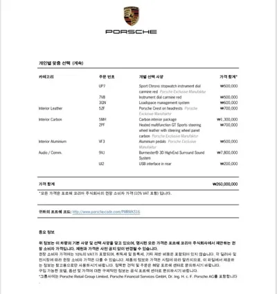 Porsche Panamera