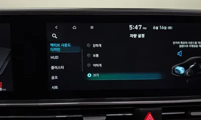 Hyundai Ioniq6