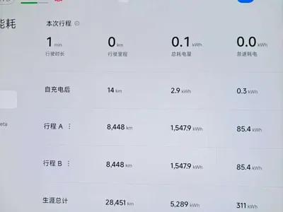 Xiaomi SU7