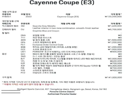 Porsche Cayenne