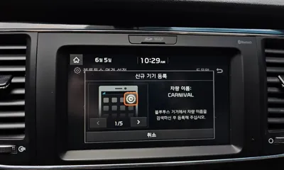 Kia Canival