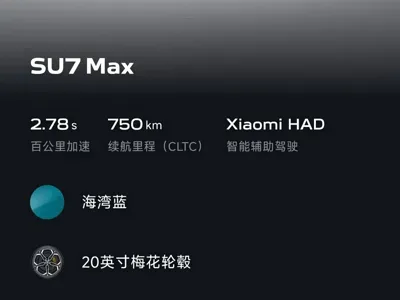 Xiaomi SU7