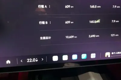 Xiaomi Auto SU7 Ultra
