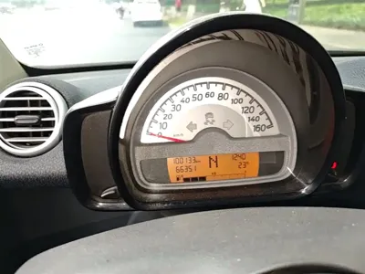Smart Smart Fortwo