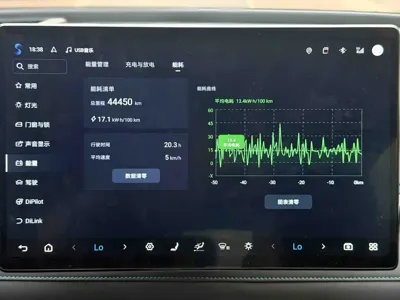 BYD Yuan Plus