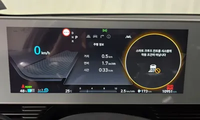 Hyundai Ioniq5