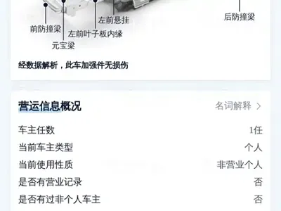 Haval H2