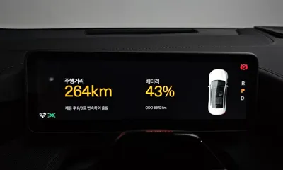 Polestar Polestar 4