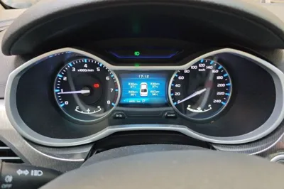 Geely Auto Emgrand